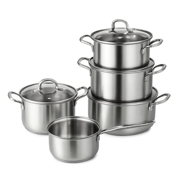Stainless steel pan kit